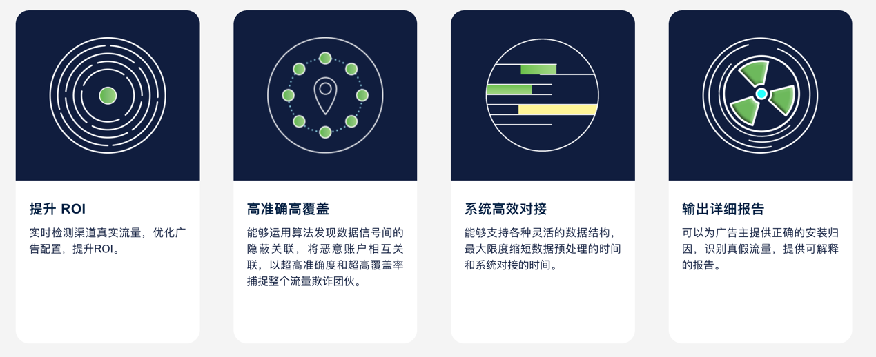 AI风控专家DataVisor维择科技将在2021ChinaJoyBTOB展区再续精彩