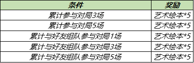1619588074422.png