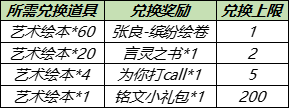 1619588074135.png