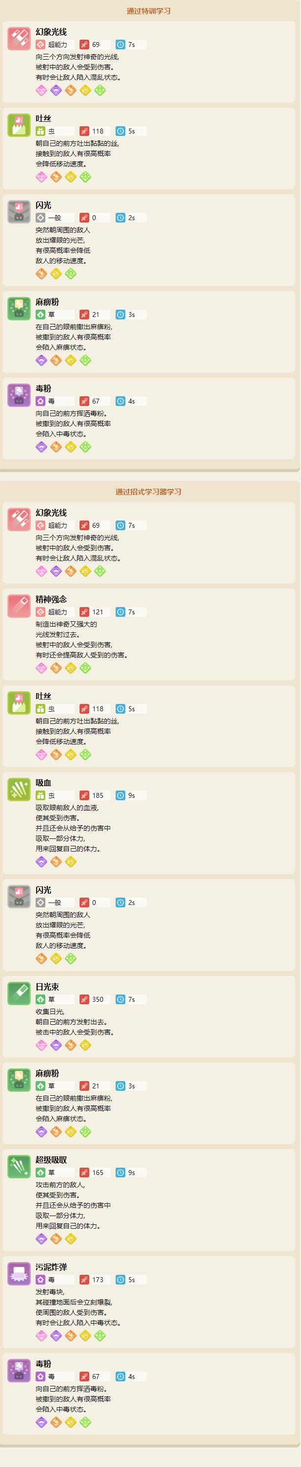 《宝可梦大探险》毛球属性技能介绍