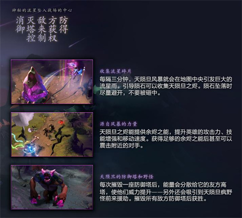 《DOTA2》勇士令状推出！全新游戏模式—天陨旦