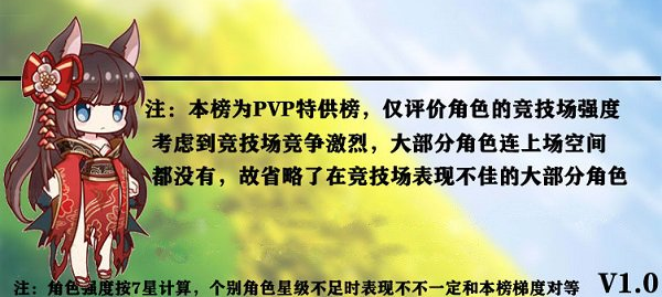 伊甸园的骄傲PVP专精节奏榜攻略大全