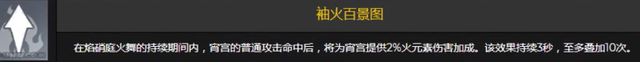 原神宵宫值得抽吗？宵宫强度如何