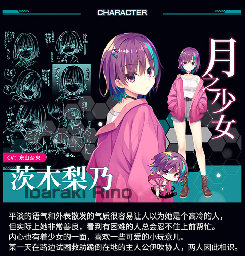 柚子社旗下全年龄品牌首部作品《PARQUET》已正式上线STEAM