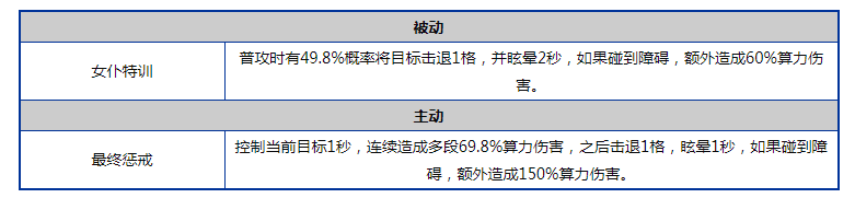 《少女前线云图计划》桑朵莱希人形图鉴立绘一览