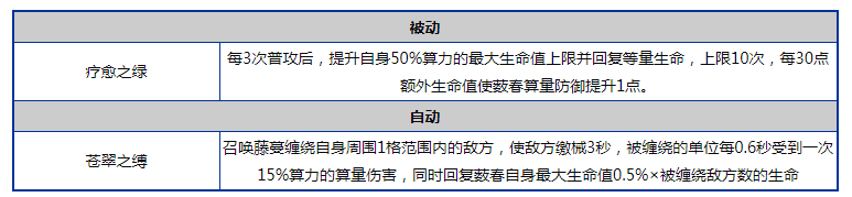 《少女前线云图计划》薮春人形图鉴立绘一览