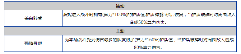 《少女前线云图计划》波妮人形图鉴立绘一览