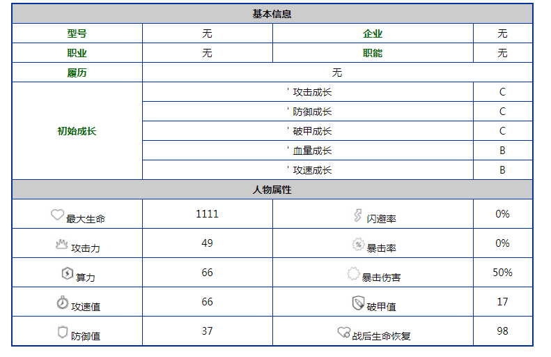 《少女前线云图计划》希安人形图鉴立绘一览