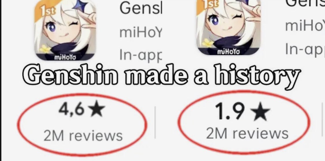 《原神》周年庆引起全世界玩家不满！谷歌评分一度低至1.9分