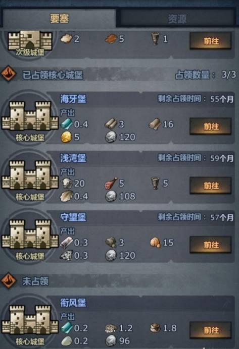 《诸神皇冠》莫利赛斯堡怎么过？莫利赛斯堡打法攻略