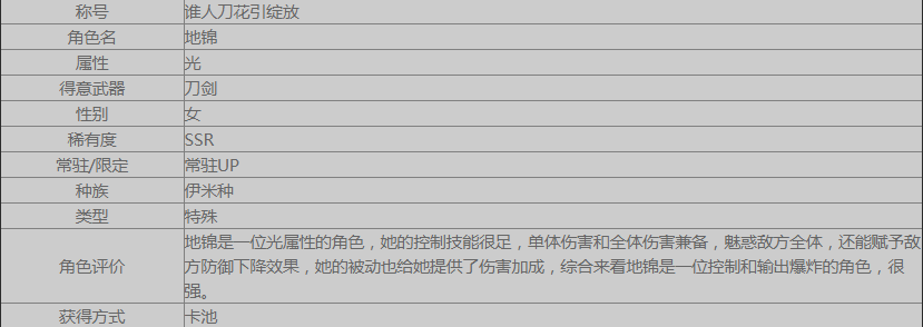 悠久之树地锦角色介绍