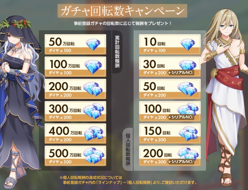 RPG手游新作《天启悖论》展开事前登录!最新宣传片、游戏主题曲公布 RPG手游新作《天启悖论》展开事前登录!最新宣传片、游戏主题曲公布