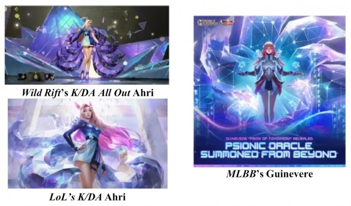像但又不完全像！Riot Games在美起诉沐瞳科技抄袭《英雄联盟》
