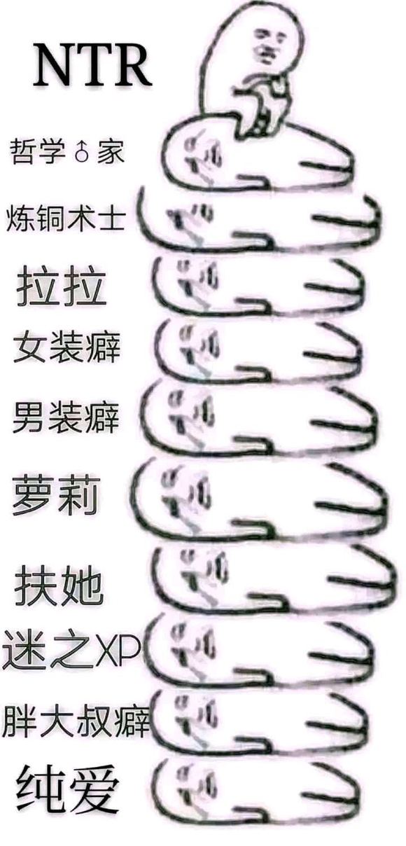 纯白和弦ntr是什么梗？牛头人剧情是什么意思
