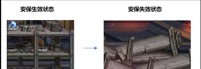 《DNF》永恒之光研究所副本打法攻略