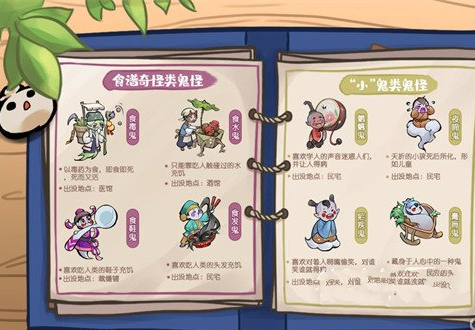 《解忧小村落》百鬼图鉴详情攻略
