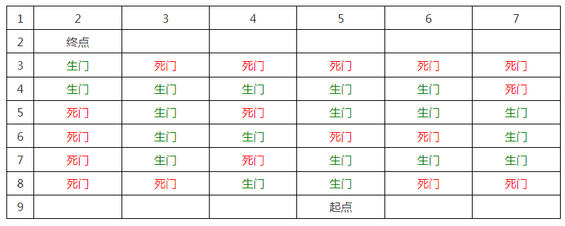 烟雨江湖泰安镇支线任务大全