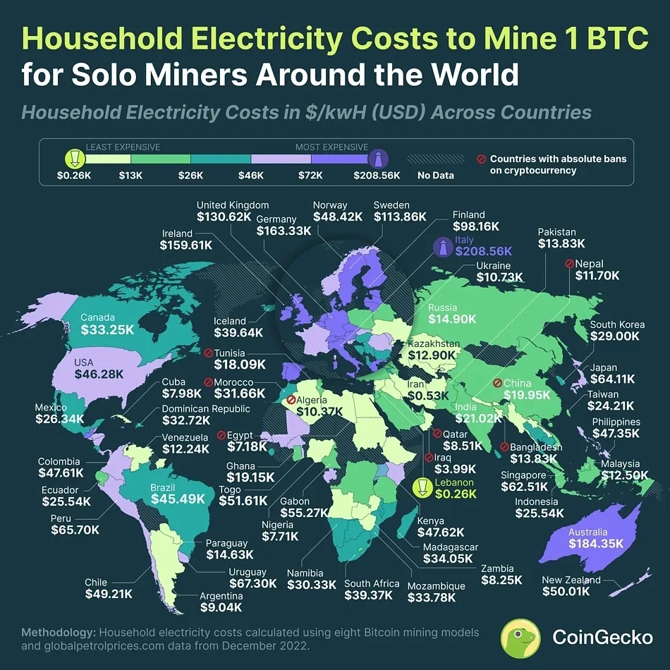 如何开采比特币和加密货币指南2024