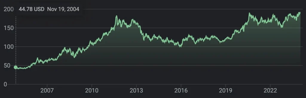 比特币 ETF：游戏规则改变者还是炒作泡沫？