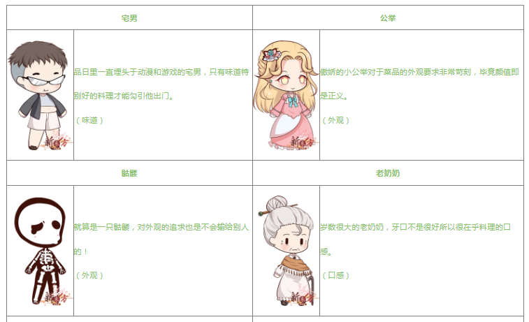 QQ截图20240205160006.png