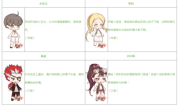 QQ截图20240205160101.png