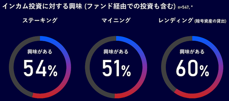 Nomura-staking-06-25.webp.png