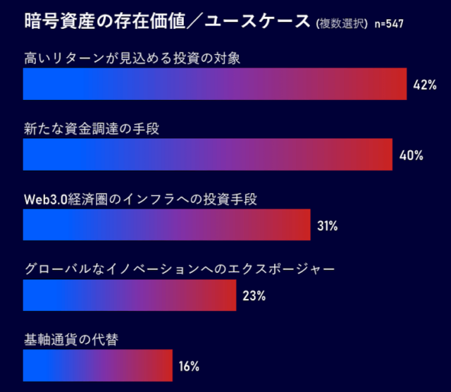 Nomura-usecase-06-25-640x556.png