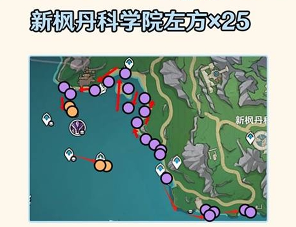 游侠网6
