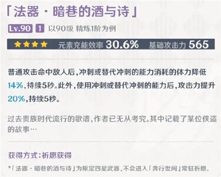 原神“暗巷的酒与诗”详解