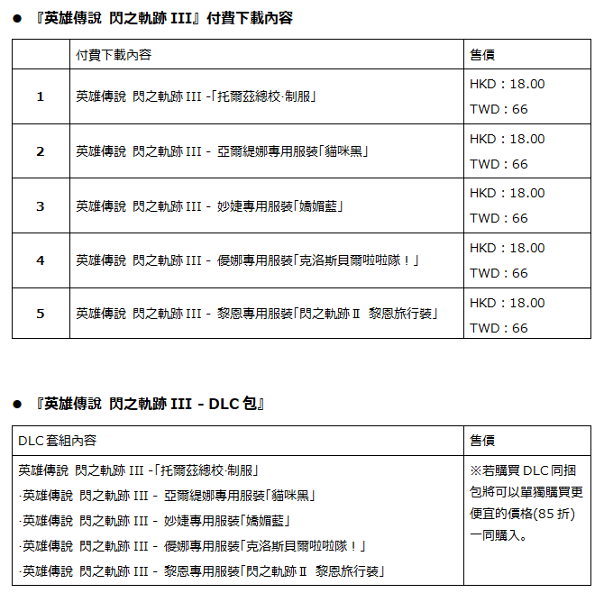 《英雄传说 闪之轨迹3》Steam繁体中文版发售日确定