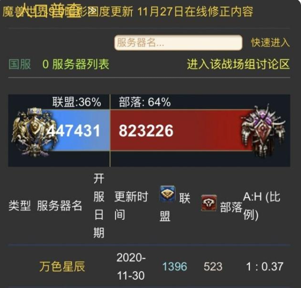 暴雪拯救不了艾泽拉斯？魔兽世界9.0人口下滑严重！