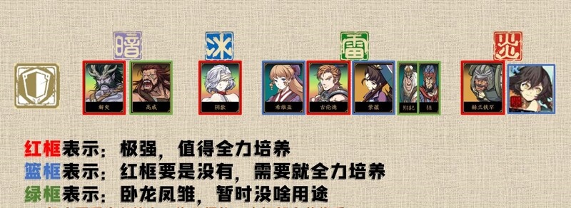 《天地劫幽城再临》盾卫强度评析