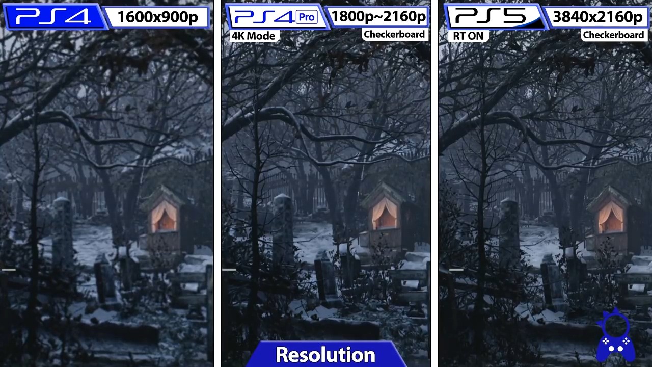 《生化危机8》试玩版对比评测 PS5仅需2秒即可开玩！