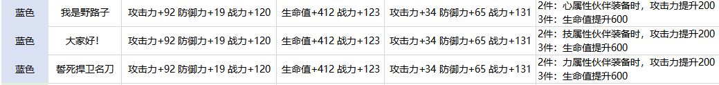 航海王热血航线怎么养卡组 核心卡组培养攻略