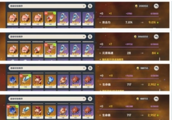 原神手游圣遗物强化需要多少圣遗物经验? 原神手游圣遗物强化需要多少圣遗物经验?