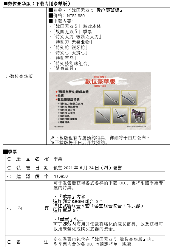 《战国无双５》新公开4位登场武将 27名无双武将已悉数公布