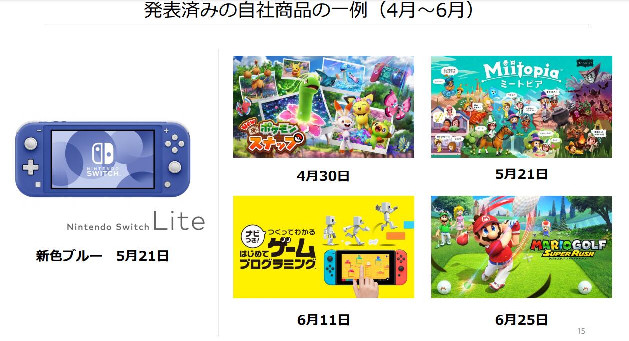 任天堂公布2021财年3月期财报 数字版销量比重逐步提升