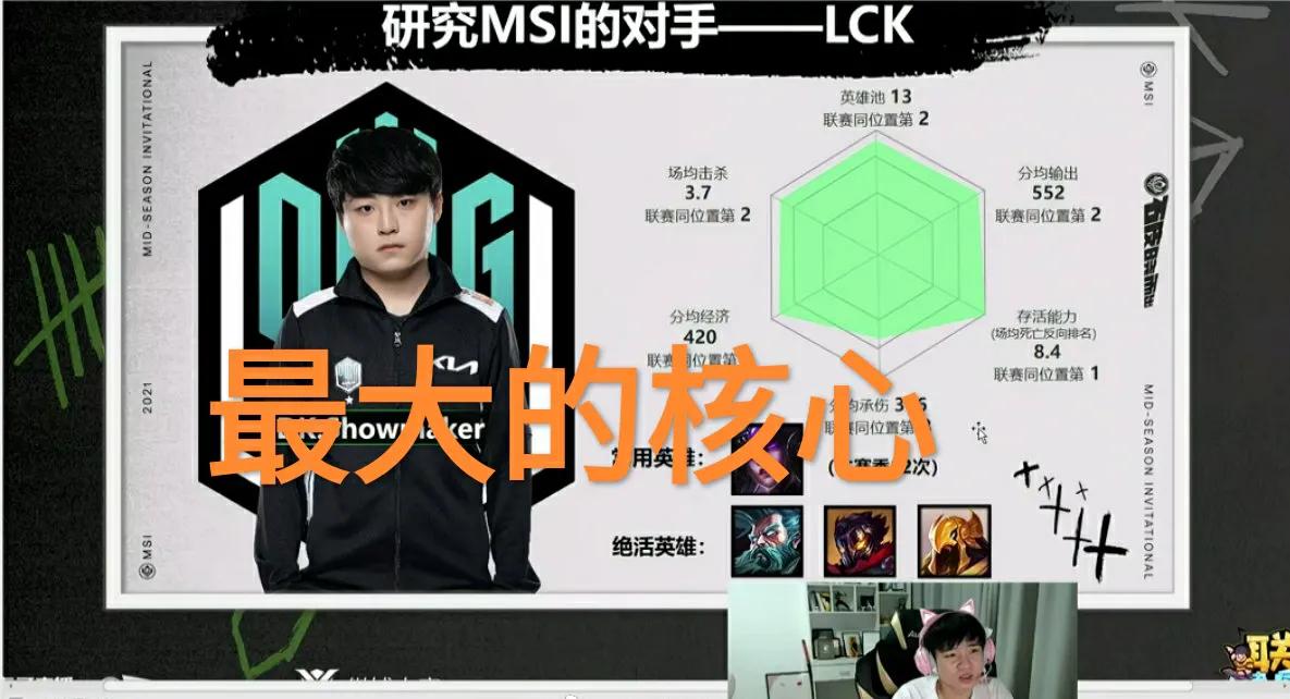 姿态预言来了！“RNG和DK首次对抗，Showmaker想要和MID虎交手”