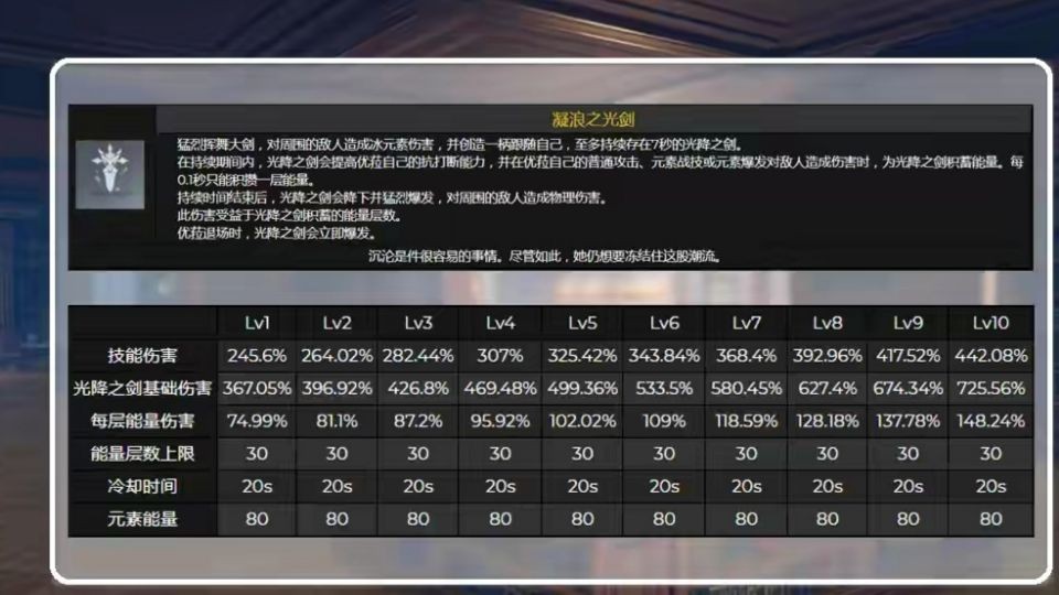 原神：优菈强度前瞻，无专武伤害堪忧，80充能大招太绑脚！