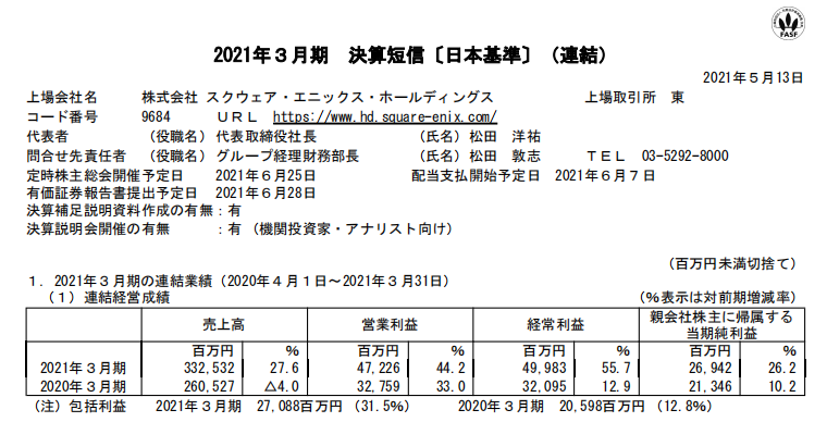 Square Enix 20-21财年年度财报 游戏业务蓬勃发展