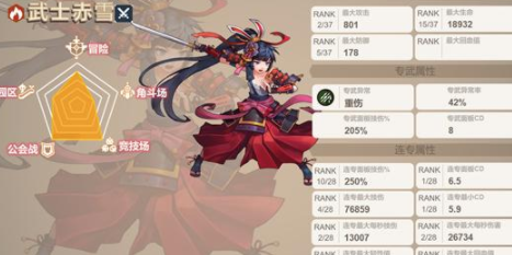 坎公骑冠剑双子恶魔任务的料理去哪做？