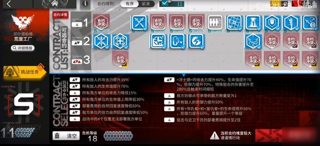 明日方舟荒废工厂怎么打？