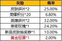 王者荣耀音乐扭蛋机在哪进？