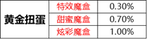 王者荣耀音乐扭蛋机在哪进？