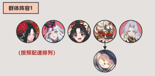 阴阳师天魔归来阵容搭配推荐
