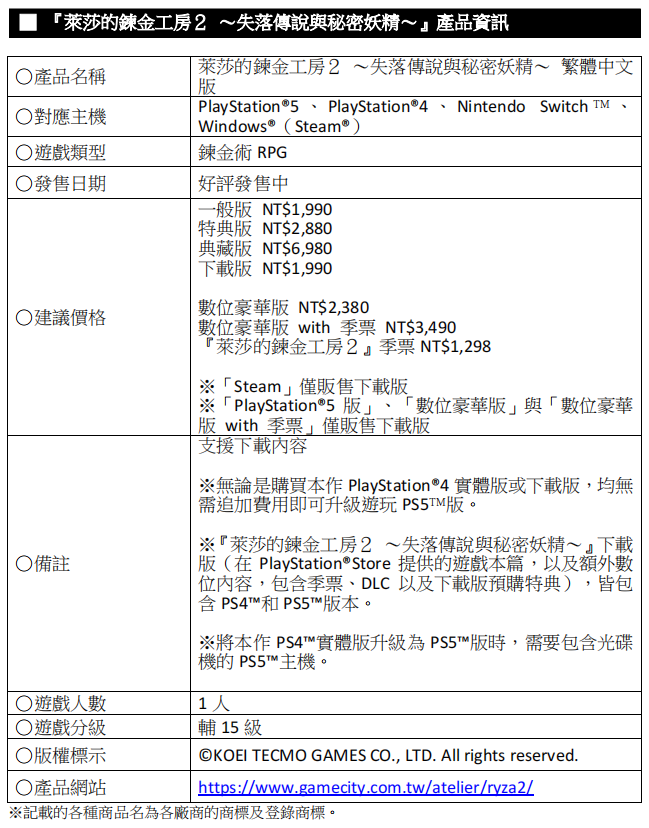 官方发福利！《莱莎的炼金工房》100万套纪念免费DLC