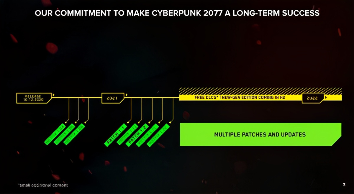 《赛博朋克2077》重返PS4商城仍需时间 部分指标未达