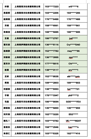 2021ChinaJoy指定经纪公司—声明及经纪人名单公布