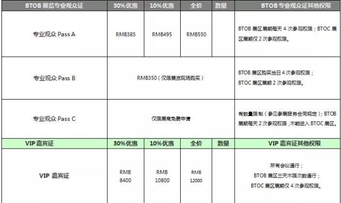 首轮优惠期倒计时!2021ChinaJoyBTOB及同期会议购证火热开启!