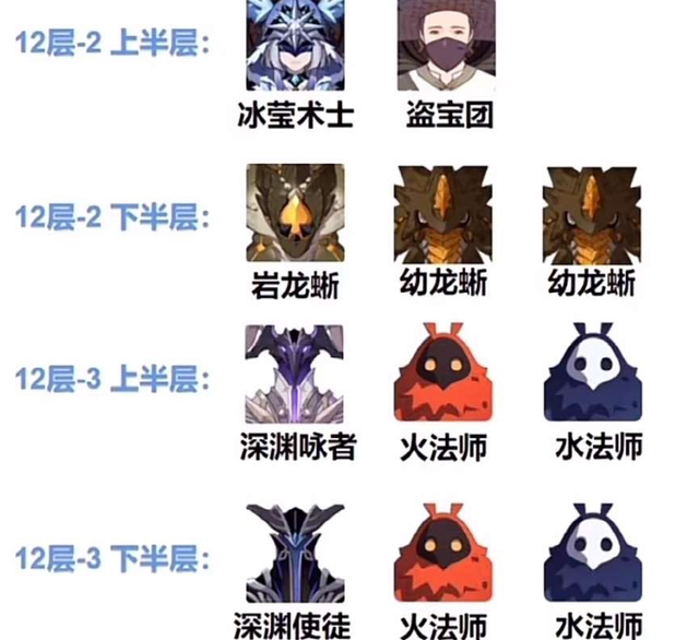 原神1.6版本需要注意那些？